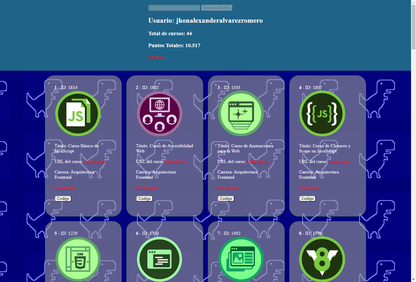 Consulta Cursos Platzi